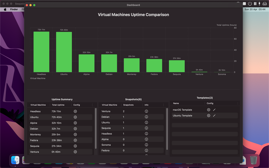 VirtualProg Mac Screenshot 5