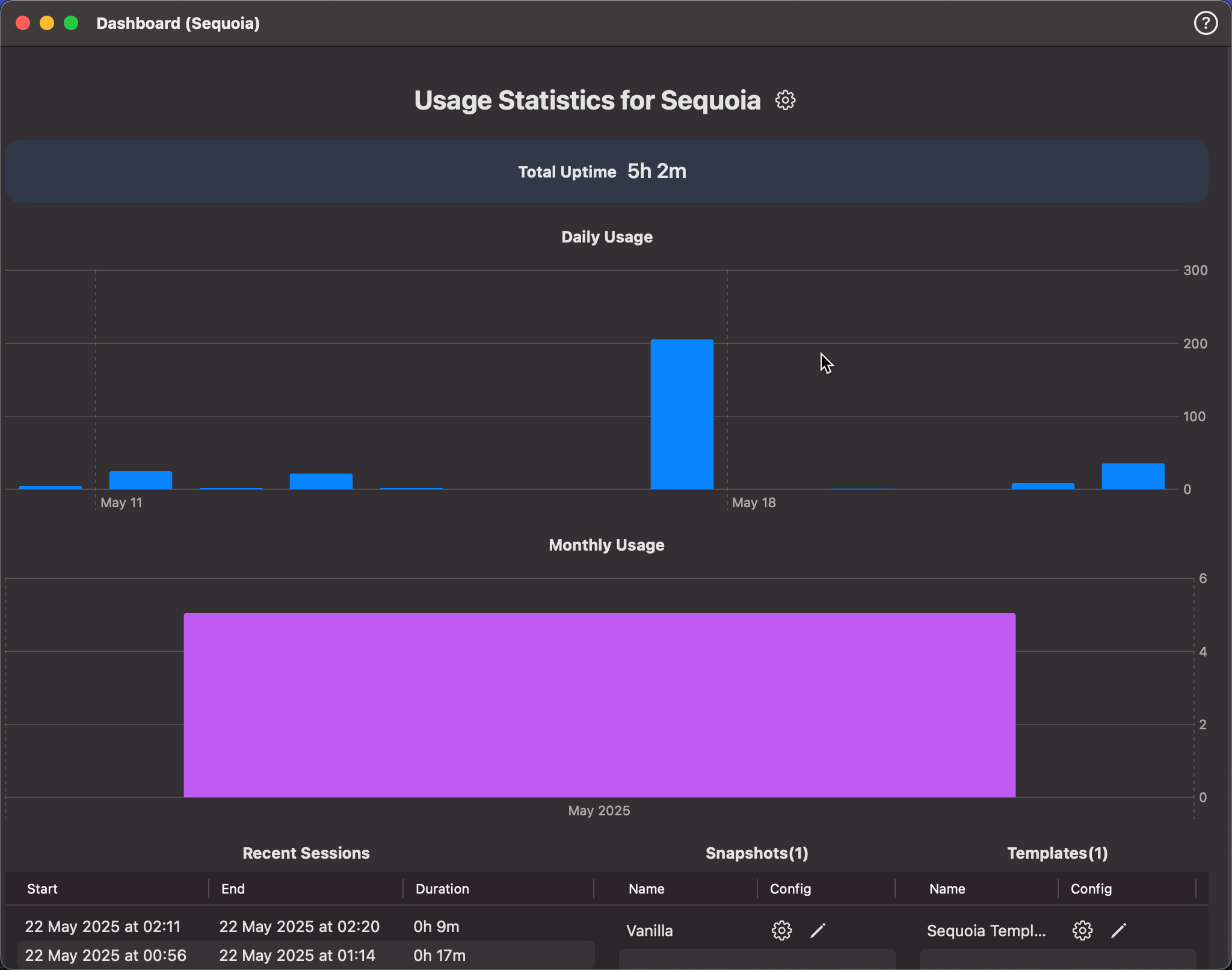 VM Dashboard