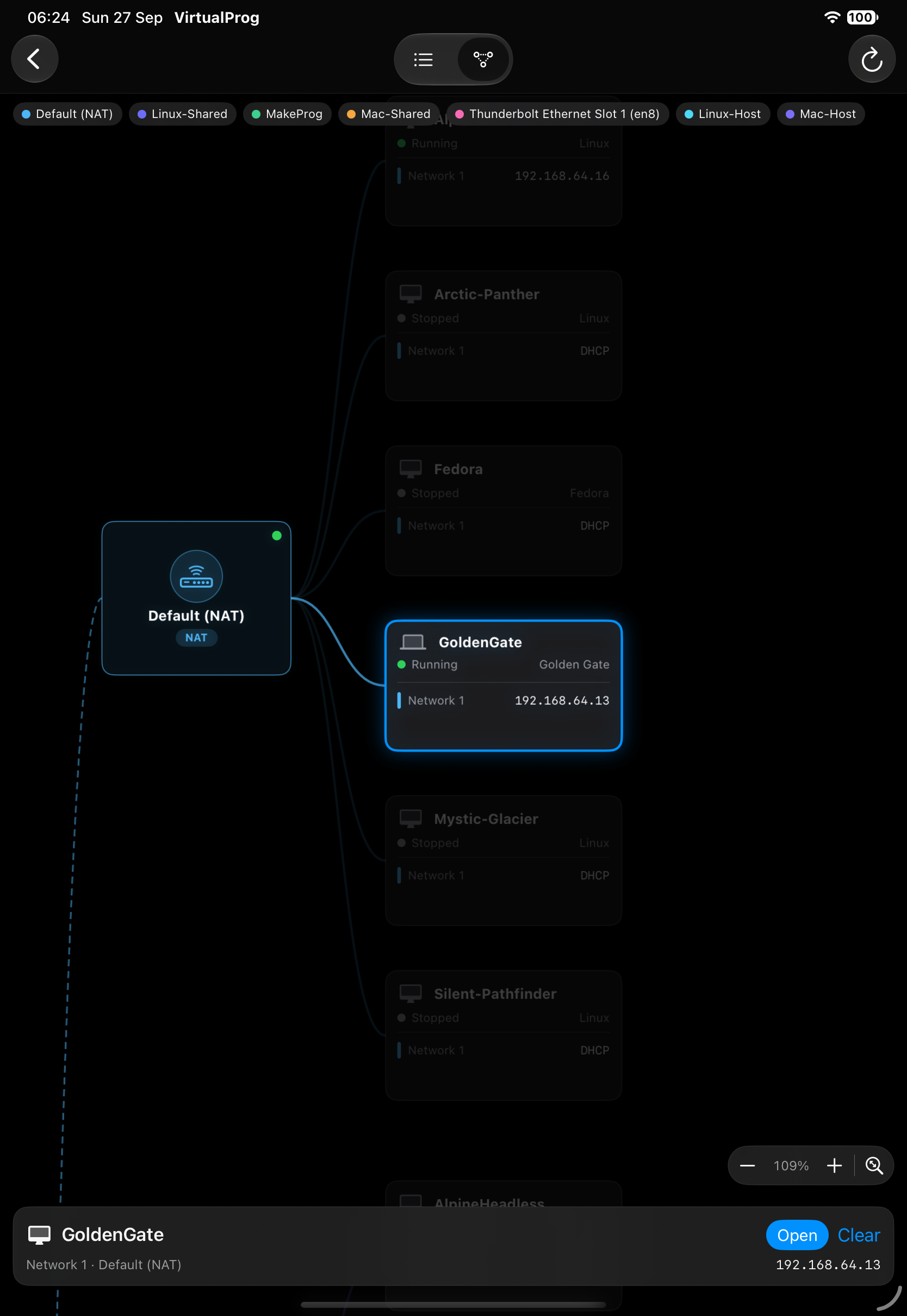 Network topology