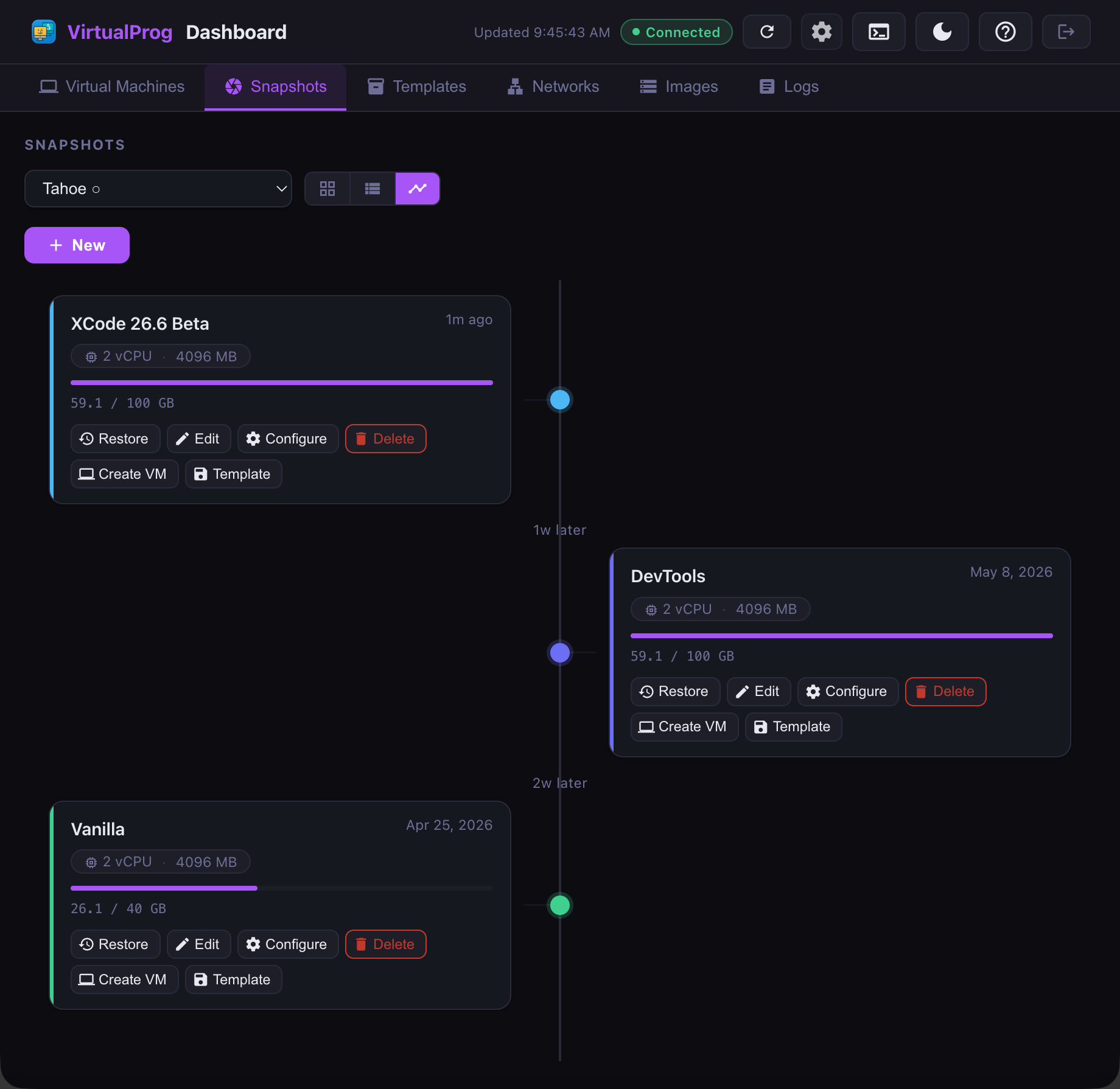 Web Dashboard - Snapshot Timeline
