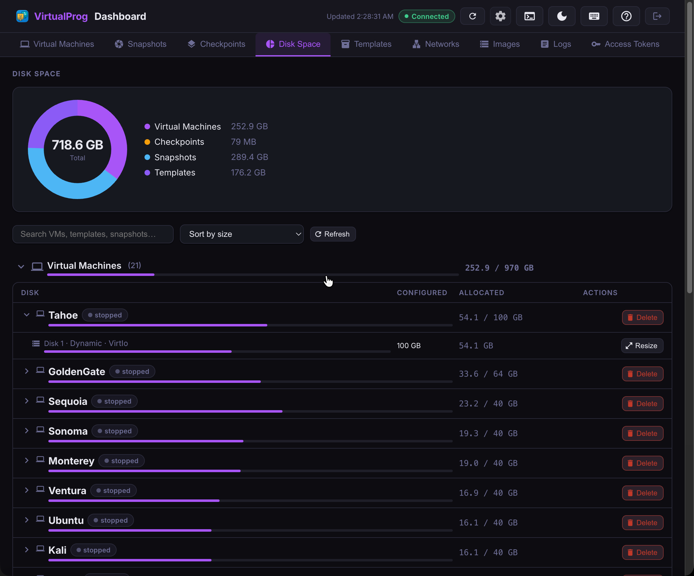 Web Dashboard - Disk Space