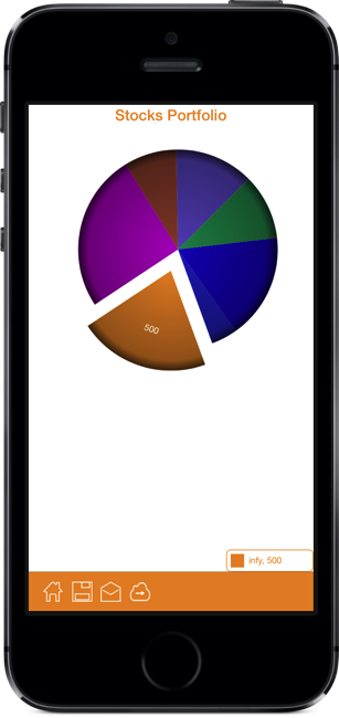 SimpleProg iPhone Screenshot 5